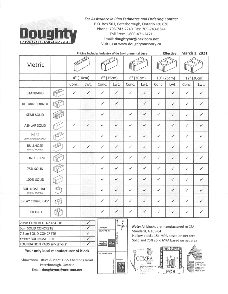 Concrete Block - Doughty Masonry Center